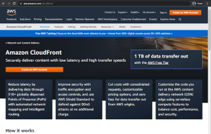 cloudfront landing page